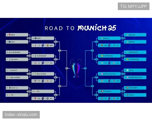 英超欧战表现研究详细：六支球队全部晋级欧冠淘汰赛创历史纪录，战术多样性对集体强势作用分析
