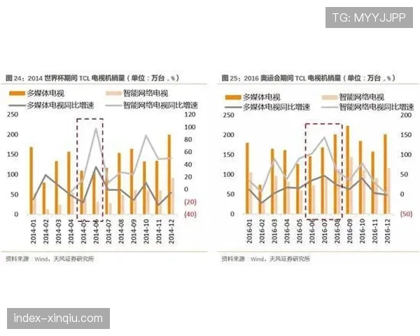 通讯：一场比赛出现多次进攻24秒违例，节奏控制成为主题